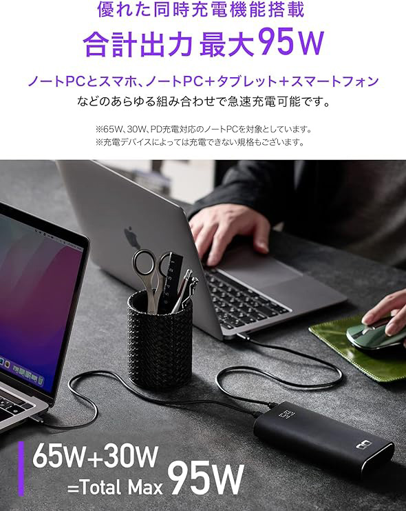 その他 CIO / SMARTCOBY TRIO 65W 20000mAh モバイルバッテリー その他 サブ画像1