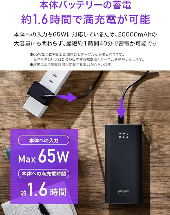 その他 CIO / SMARTCOBY TRIO 65W 20000mAh モバイルバッテリー その他 サブ画像2