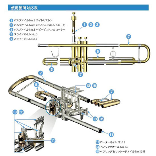 JM JMルブリカント バルブオイル ジェーエム サブ画像5