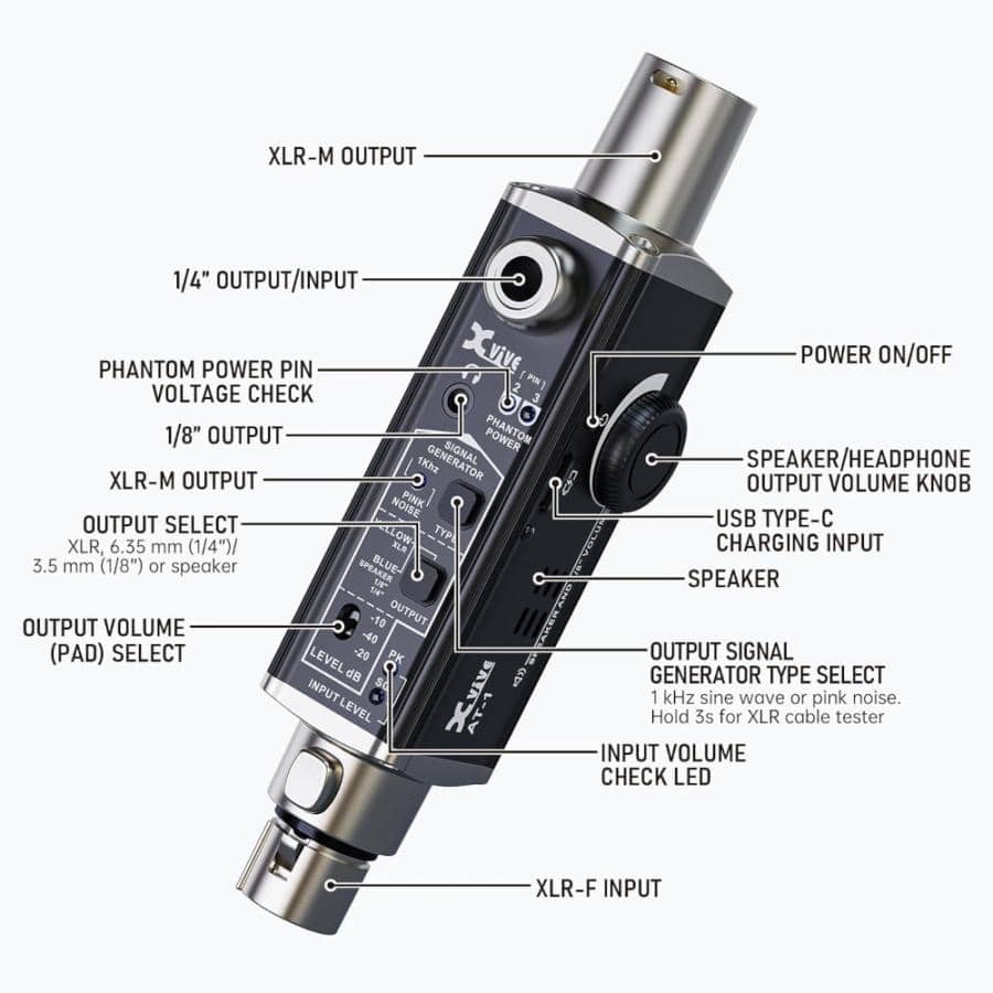 Xvive AT-1 ポータブルオーディオテスター ケーブルテスター ファンタム電源 チェッカー ヘッドホンモニター