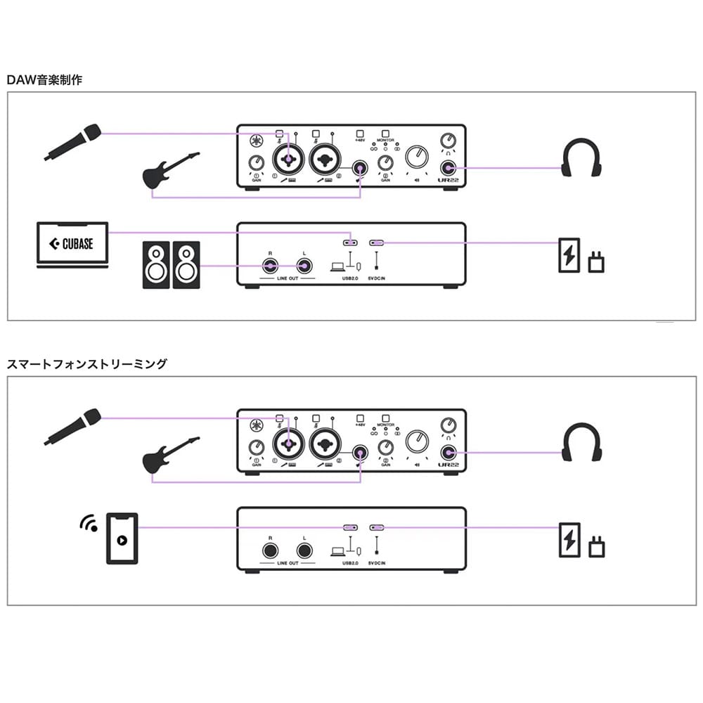 YAMAHA オーディオ インターフェイス UR22MK3 B ブラック / 2コンボ入力 2出力 USB-C ブラック DZONE