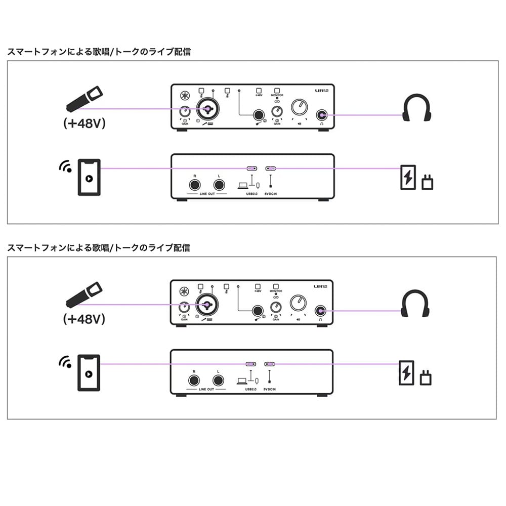 YAMAHA オーディオ インターフェイス UR12MK3 B ブラック / 2入力 2出力 USB-C ブラック DZONE