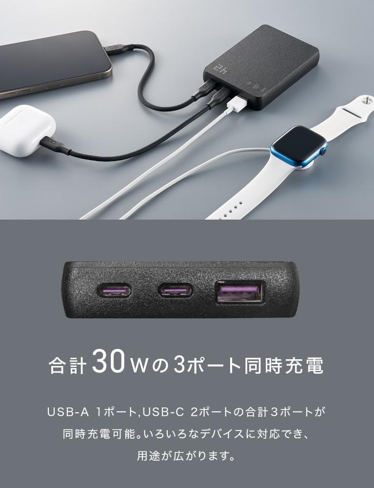CIO / Smartcoby PRO Slim モバイル バッテリー USB-C 35W/ PD3.0対応 10000mAh 推奨モバイルバッテリー DZONE