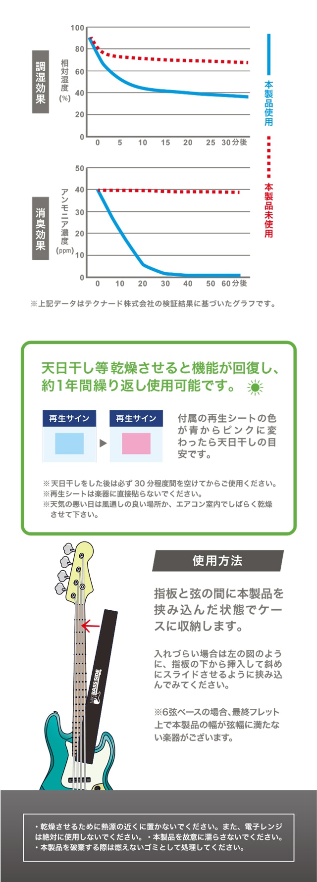 MIKI BASS SIDE オリジナルフレットガード