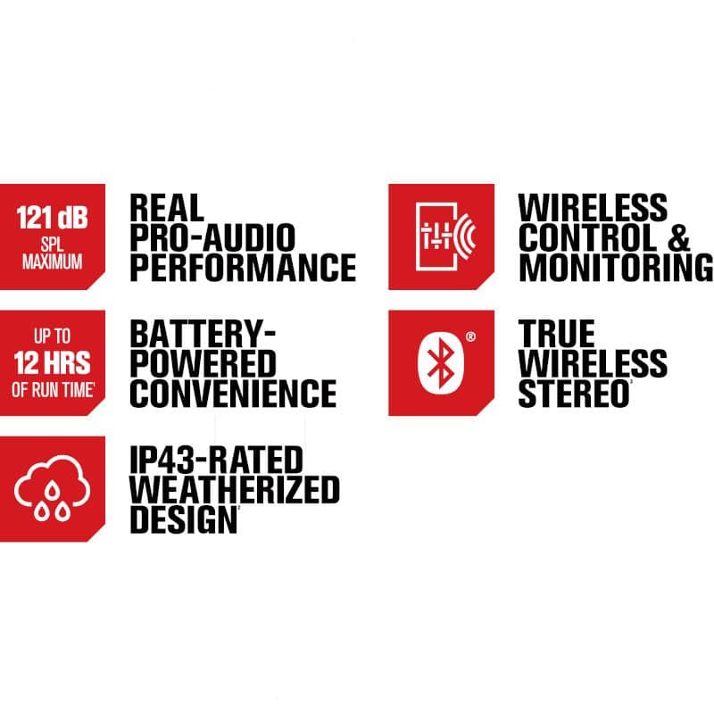 《在庫あり 即納可能》 ELECTRO-VOICE エレクトロボイス EVERSE 8 Bluetooth対応バッテリー駆動スピーカー 【国内正規品】