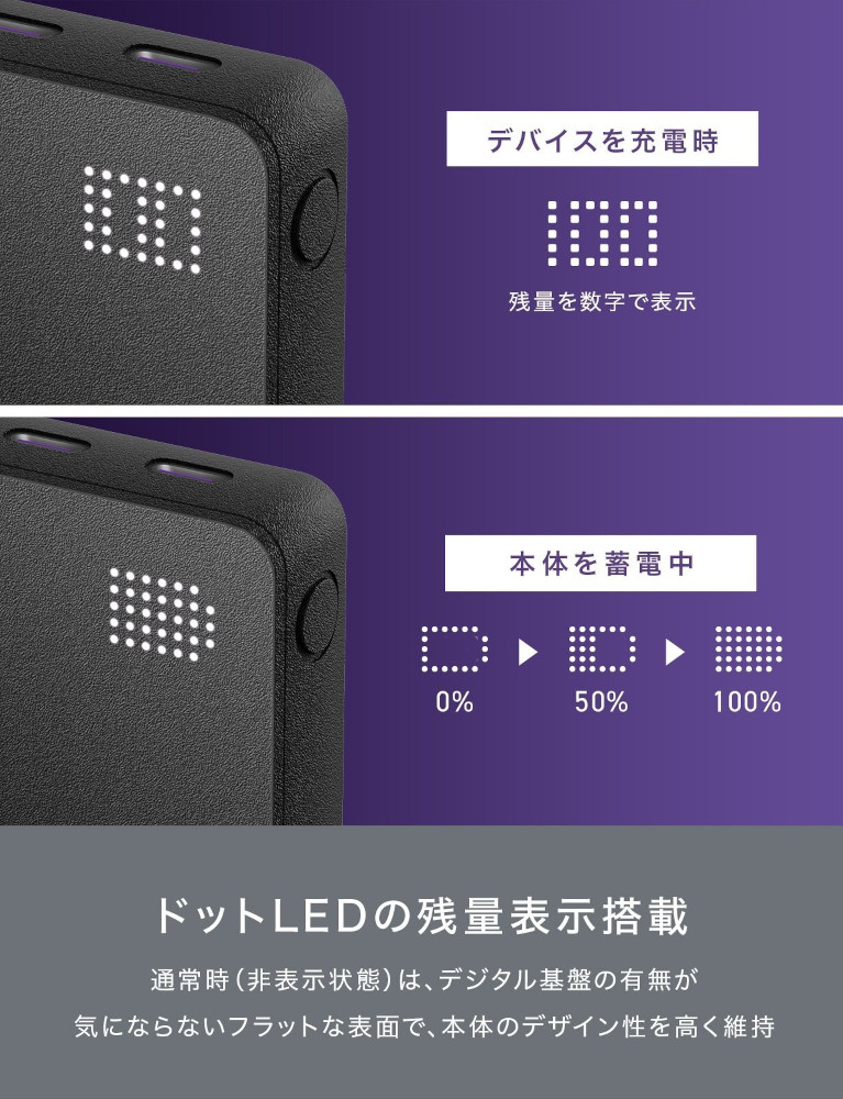 PJB ベース用 コンボアンプ X4C Black + CIO Smartcoby PRO Slimモバイル バッテリー セット ブラック モバイルバッテリーセット DZONE