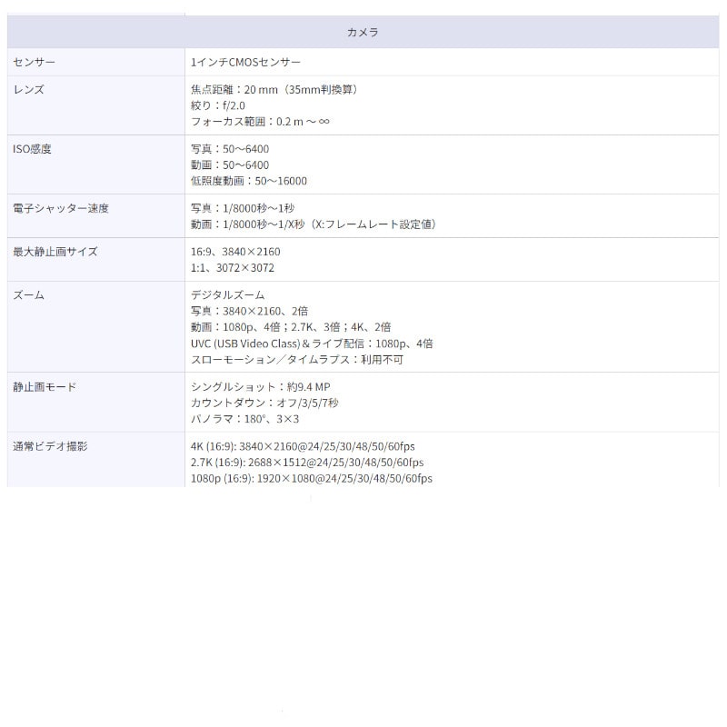 DJI Osmo Pocket 3 + DJI Care Refresh:2年版