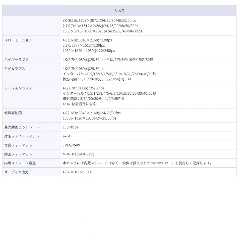 DJI Osmo Pocket 3 + DJI Care Refresh:2年版 + DJI Mic Mini(1 TX + 1 RX)
