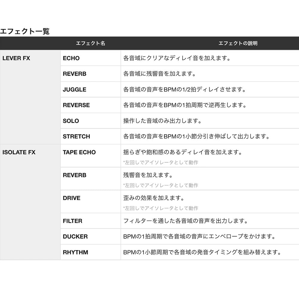 AlphaTheta エフェクター RMX-IGNITE + Pioneer スタンド DJC-STS1 + ダストカバー セット