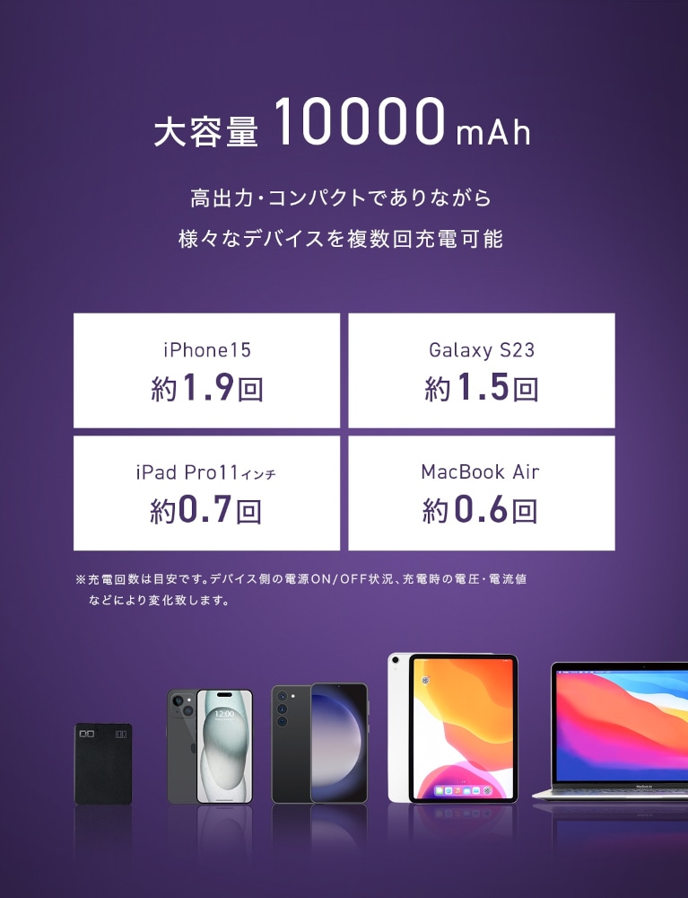 CIO / Smartcoby PRO Slim モバイル バッテリー USB-C 35W/ PD3.0対応 10000mAh 推奨モバイルバッテリー DZONE