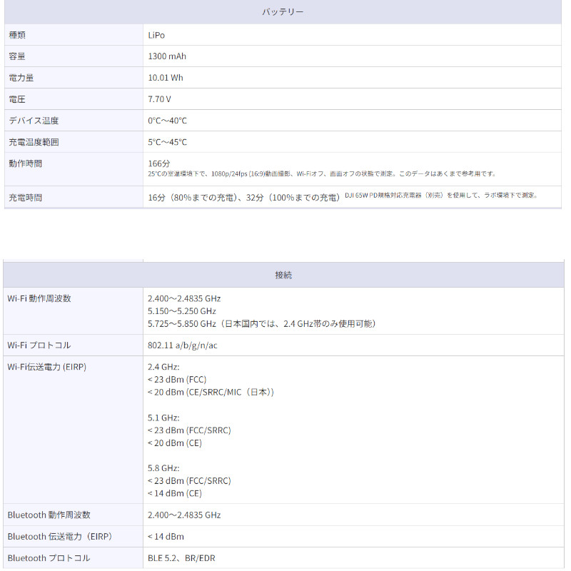 DJI Osmo Pocket 3 + DJI Care Refresh:2年版 + DJI Mic Mini(1 TX + 1 RX)