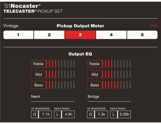 FENDER CUSTOM SHOP Fender Custom Shop ’51 Nocaster Tele Pickups フェンダーカスタムショップ サブ画像2