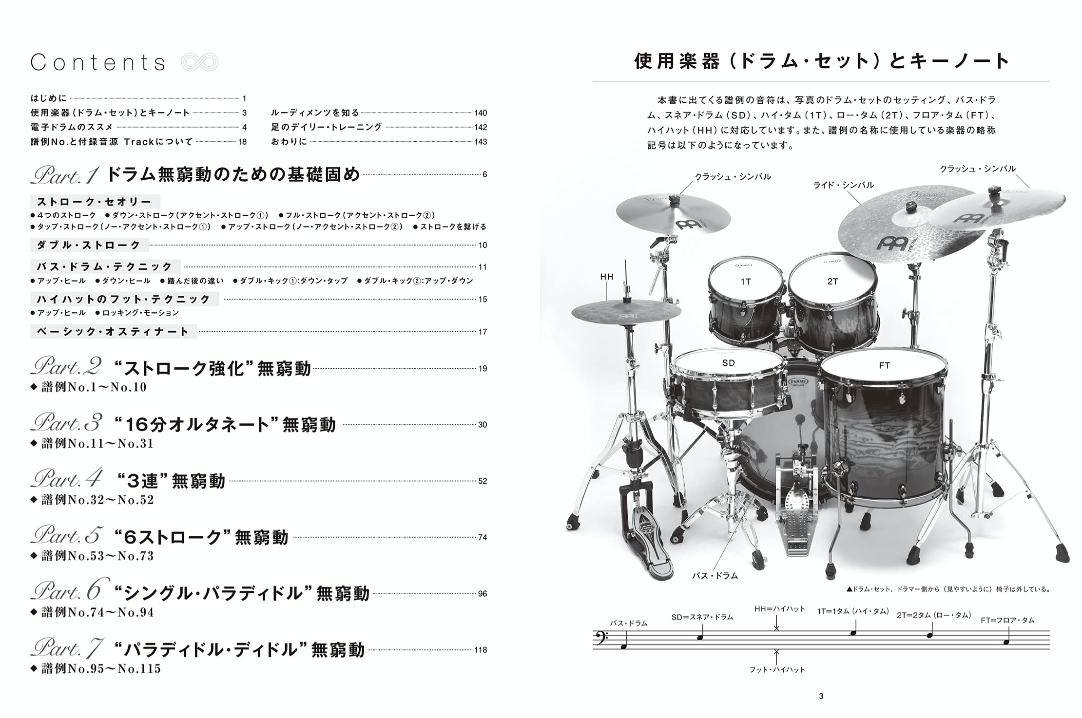 リットーミュージック 【CD付ドラム教則本】ドラム無窮動トレーニング Rittor Music サブ画像1