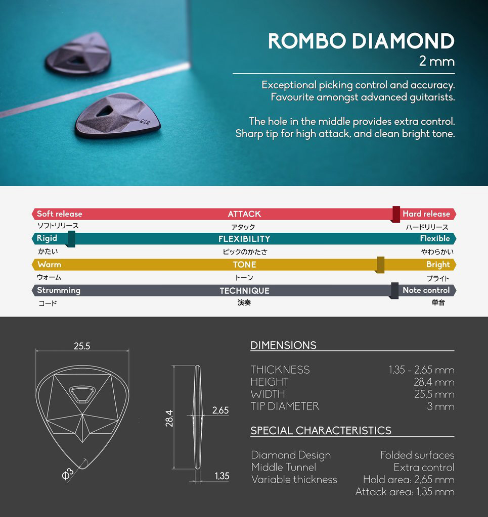 ROMBO PICKS Rombo Diamond (4 Guitar Picks) ? 2 mm ロンボピック サブ画像3
