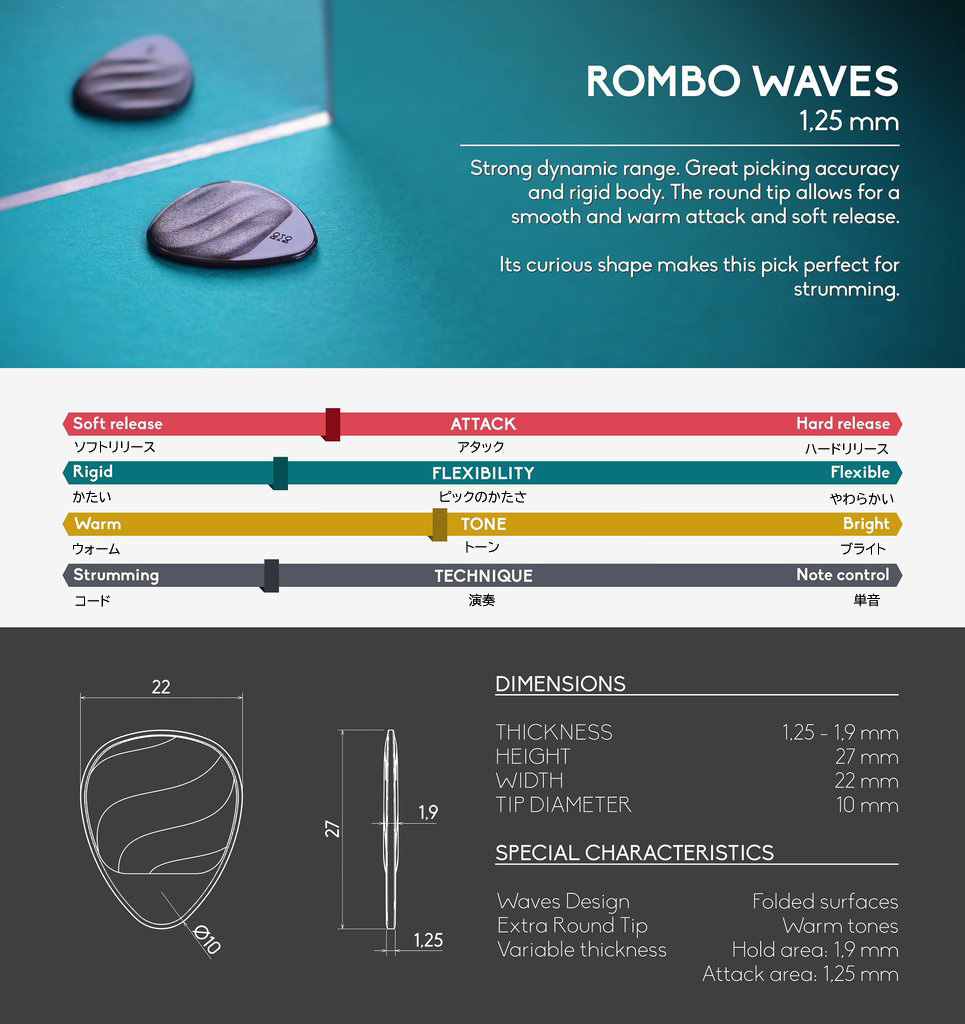 ROMBO PICKS Rombo Waves (4 Guitar Picks) ? 1.25 mm ロンボピック サブ画像3