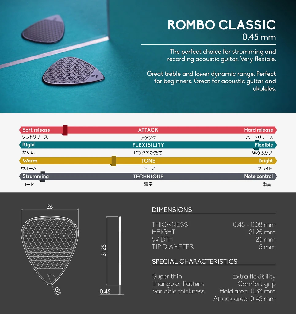 ROMBO PICKS Rombo Try out mix (4 Guitar Picks) ロンボピック サブ画像8