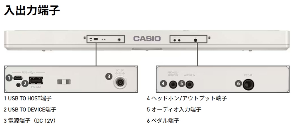 CASIO (カシオ) CT-S1-76BK キーボード ブラック カシオ 76鍵盤 黒