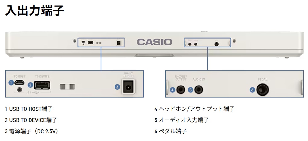 CASIO (カシオ) CT-S1BK キーボード ブラック カシオ 61鍵盤 黒