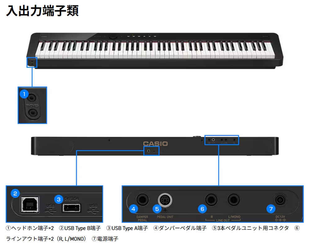 CASIO (カシオ) PX-S1100BK 電子ピアノ 88鍵盤 ブラック Privia プリヴィア 『ペダル・譜面立て付属』