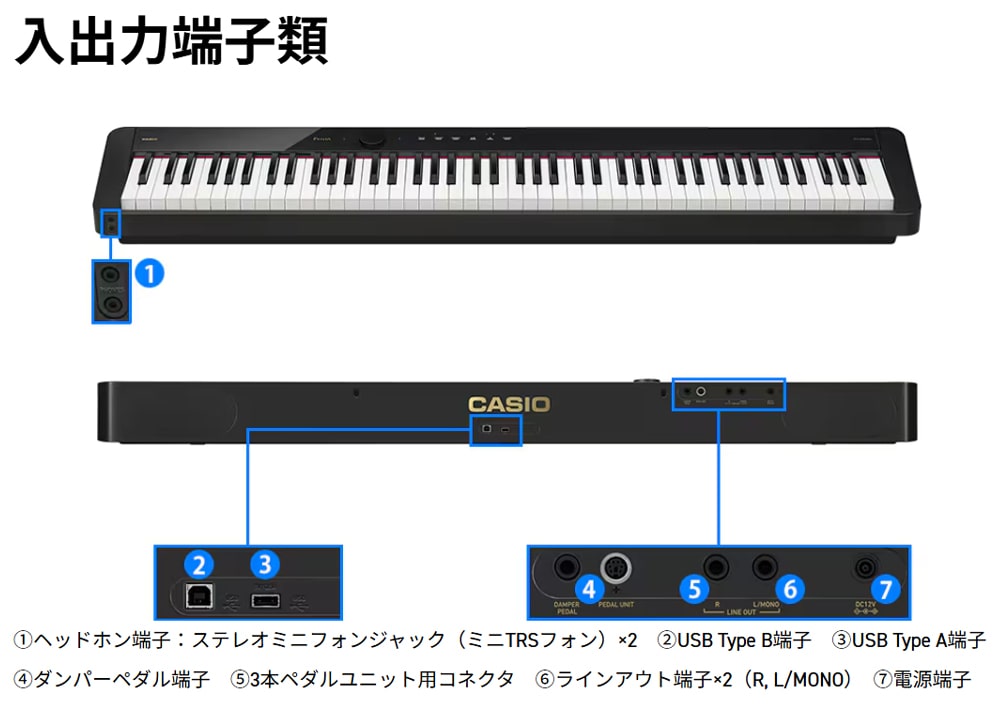 CASIO (カシオ) PX-S5000BK 電子ピアノ Privia プリヴィア ブラック 『ペダル・譜面立て付属』