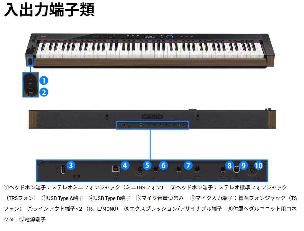 CASIO (カシオ) PX-S6000BK 電子ピアノ Privia プリヴィア ブラック 『ペダル・譜面立て付属』