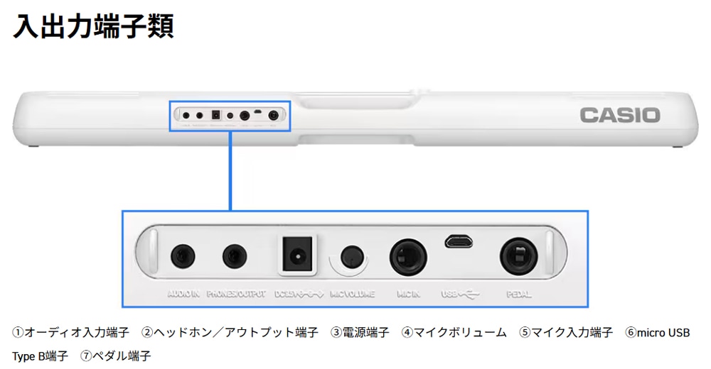 CASIO (カシオ) LK-335 Casiotone 光ナビゲーション キーボード 61鍵盤 人気ソング わんだふるぷりきゅあ アイドル 内蔵