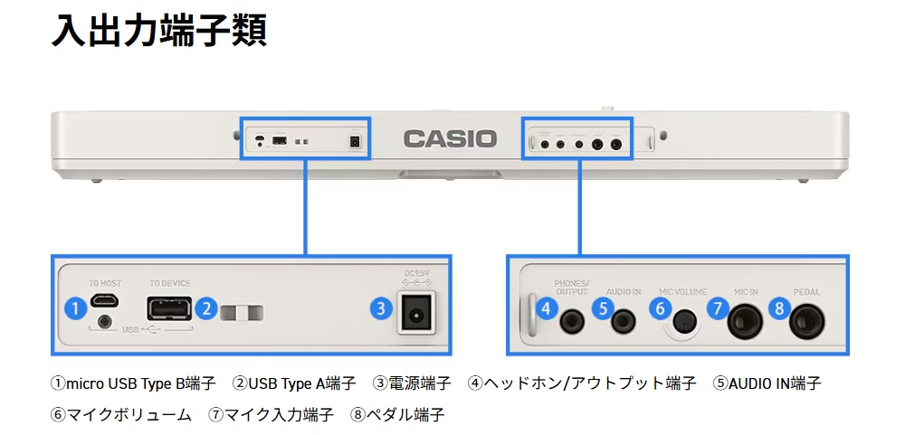 CASIO (カシオ) LK-530 Casiotone 光ナビゲーション キーボード 61鍵盤 人気ソング内蔵