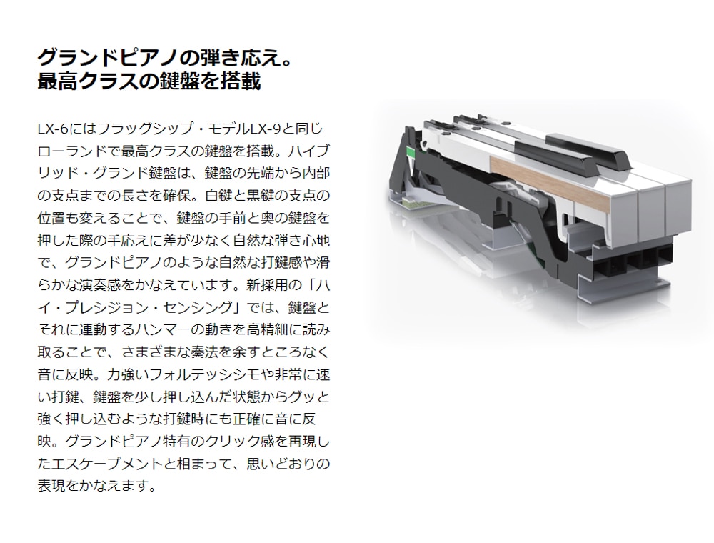 Roland LX-6-DRS ダークローズウッド調仕上げ ローランド 電子ピアノ / 10年保証 88鍵盤 高低椅子付属 【配送設置無料(沖縄・離島納品不可)】