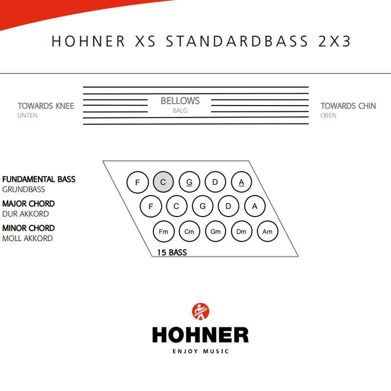 HOHNER ハンディ アコーディオン XS ダークブルー & オレンジ ピアノキー 21鍵 ホーナー オリジナルクロスプレゼント 【取り寄せ商品】
