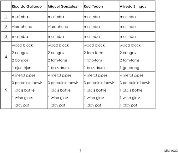 【CD】Smell of the Earth / TAMBUCO